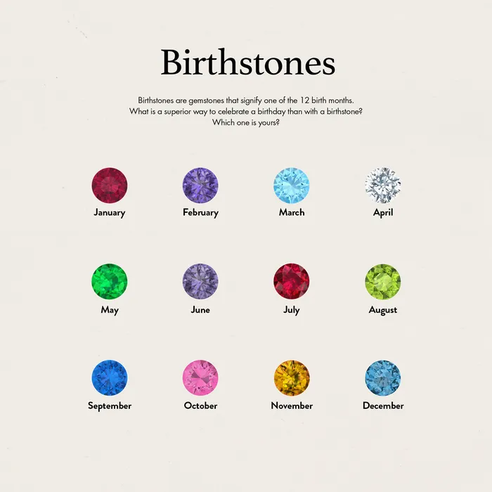 Gelin Diamond Rings Baguette Birthstone Stacking Ring
